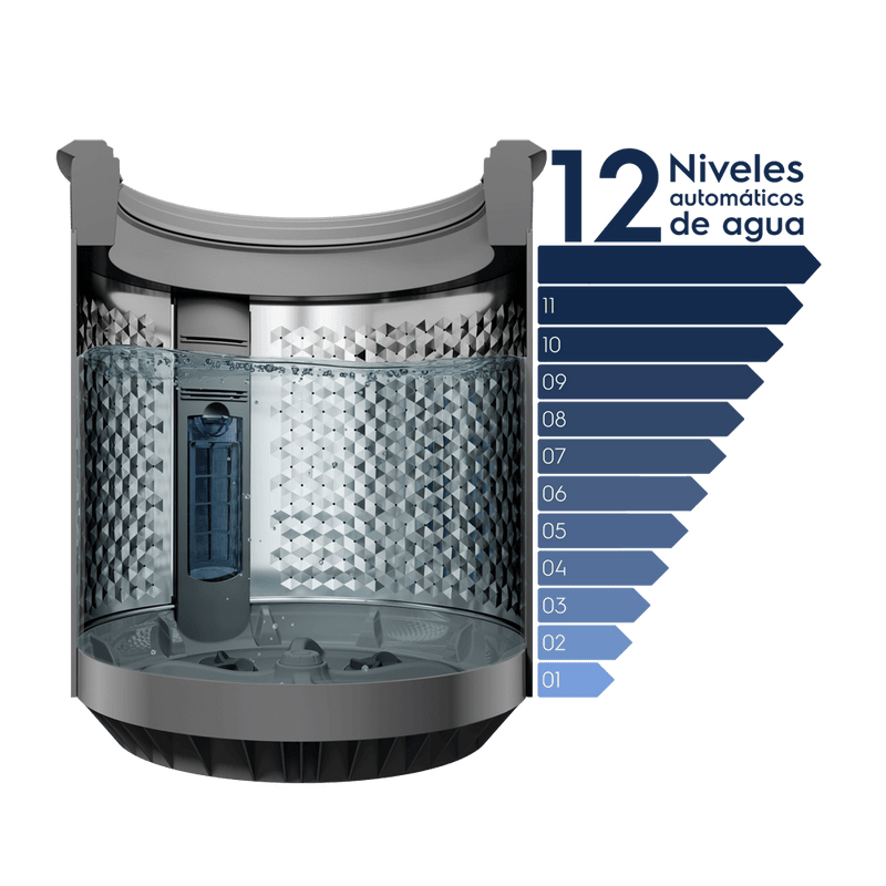 Lavadora Impeller Premium Care Black 18Kg 39LB - EWIX18F6ESB Electrolux
