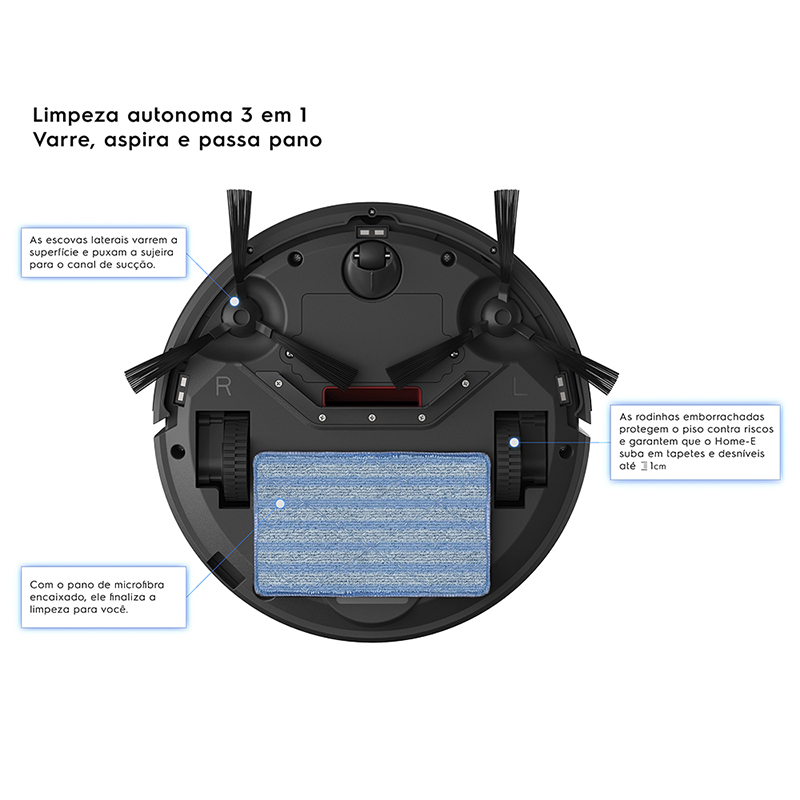 Aspiradora Robot Home-e Speed ERB10 Electrolux