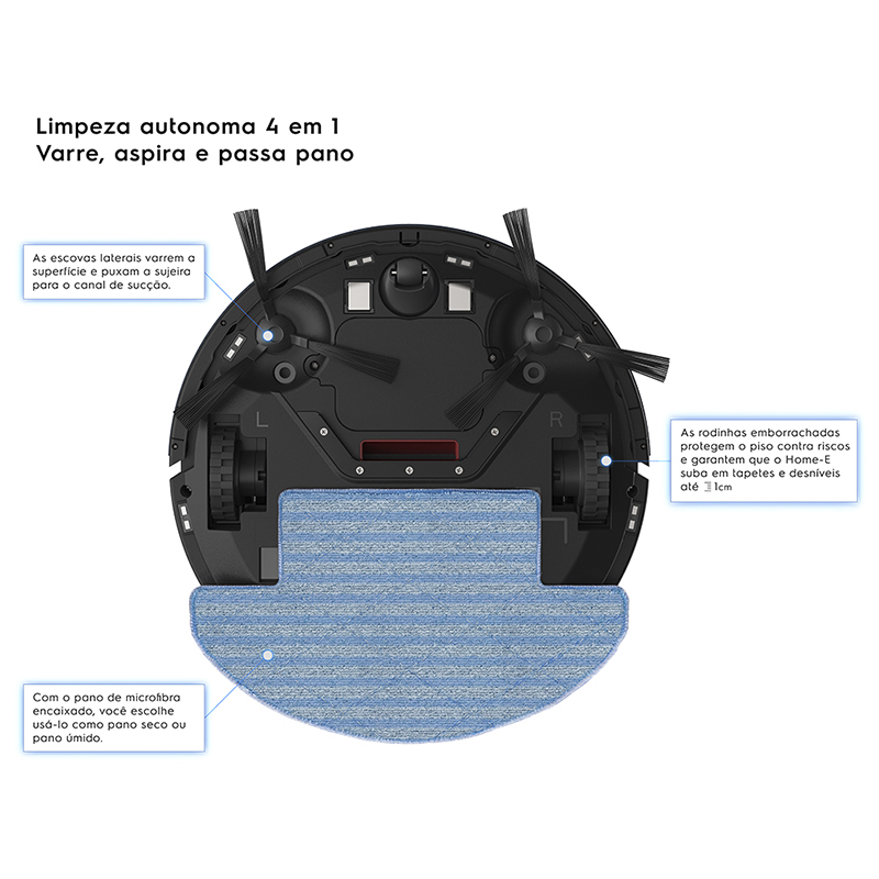 Aspiradora Trapeadora Robot Home-e Ultra Experience ERB40 Electrolux