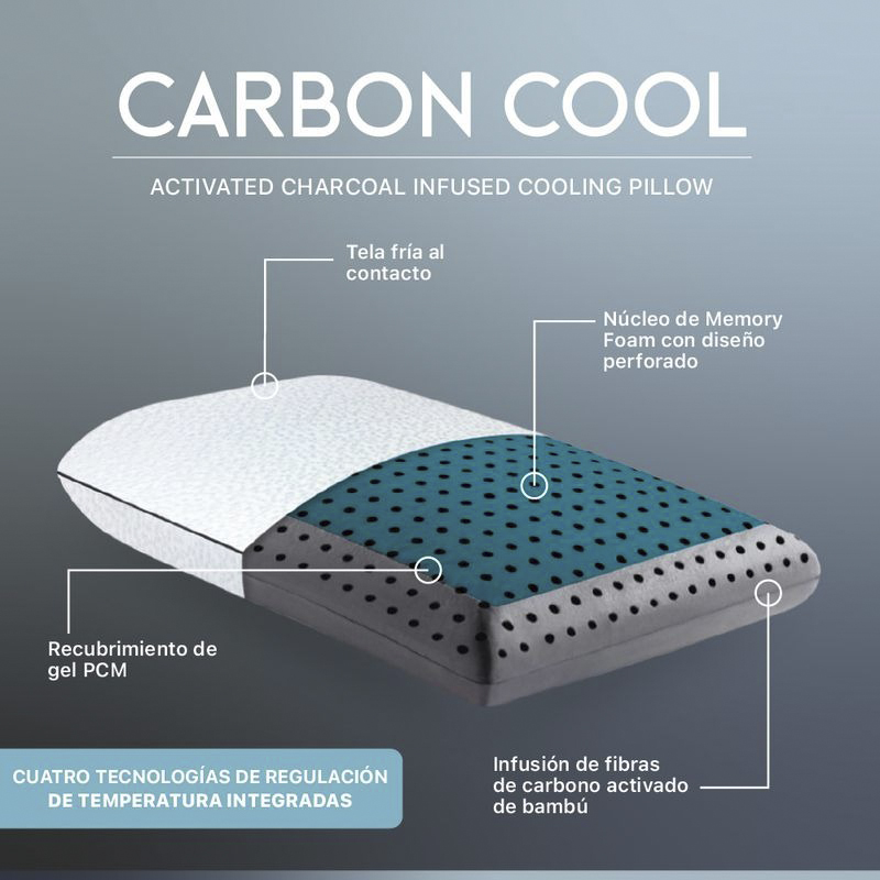 Almohada Carbón Cool King 71x41x16cm Simmons