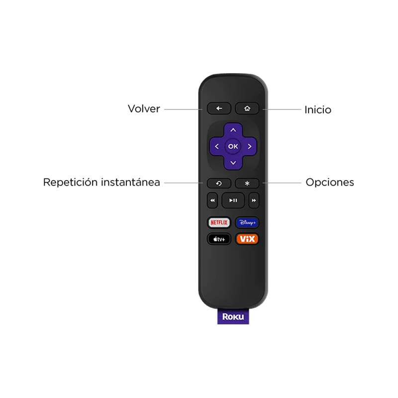 Streaming Roku Express 4KHDR Wifi Mando