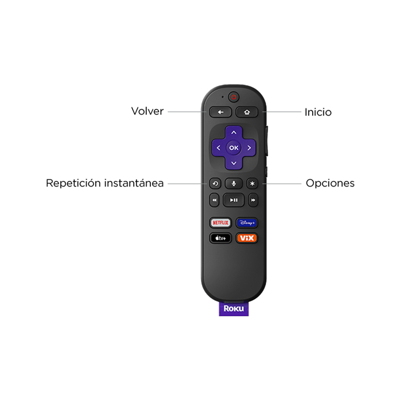 Streaming Roku Express 4k HDR Wifi WiFi-6 Integrado Google-Alexa