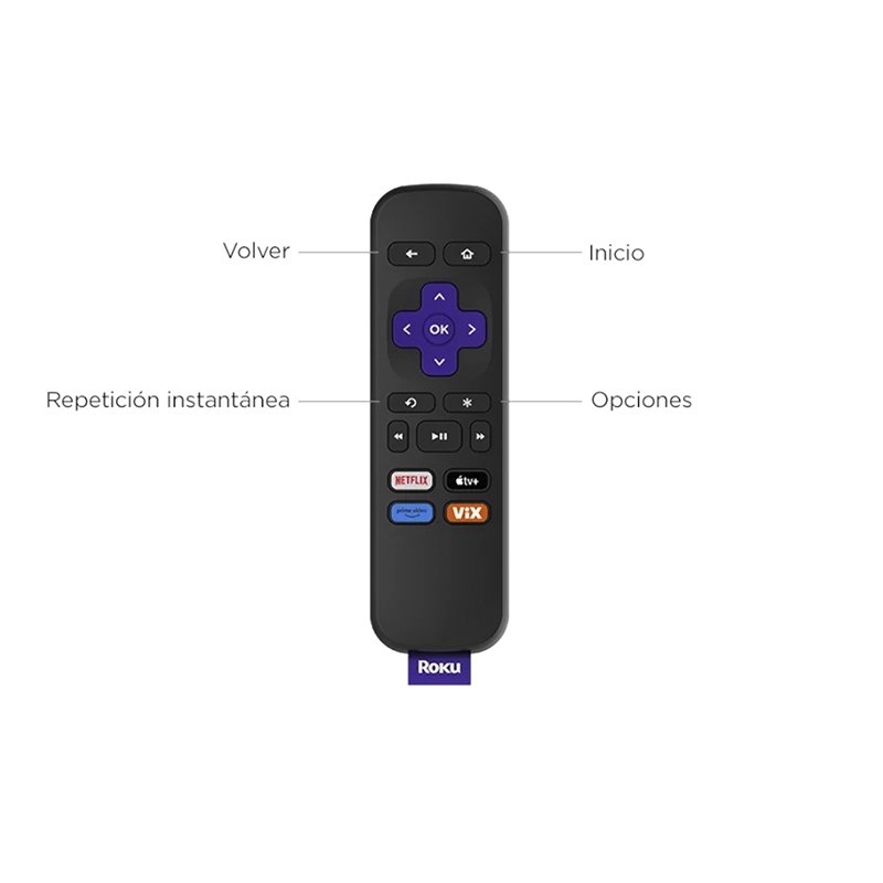 Streaming Roku Wifi Mando Voz HDMI Negro