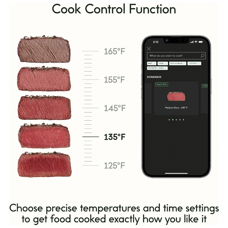 Termómetro Inalámbrico Smart para Proteína Chefman