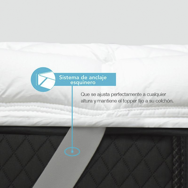 Topper de Colchón Plush Confort Beautyrest 105x190cm