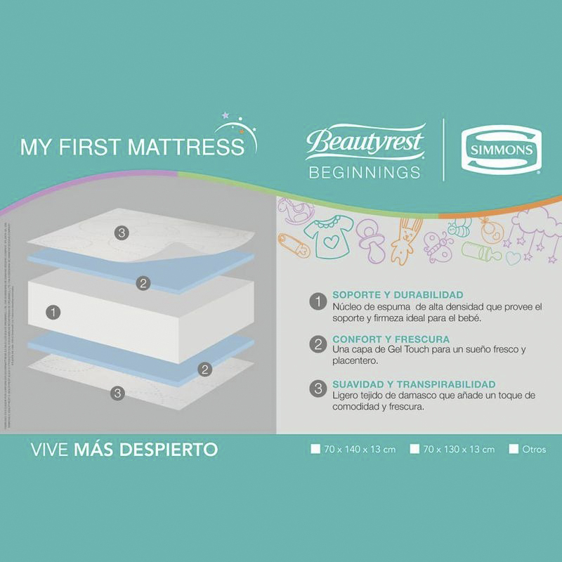 Colchón de Cuna Beautyrest Beginnings 70x140 Simmons