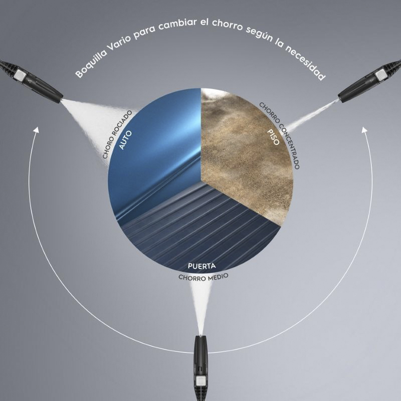 Hidrolavadora Power Wash 1850PS Azul Electrolux