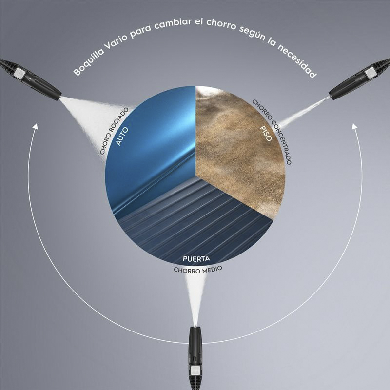 Hidrolavadora Ultra Wash 2250 PSI  Electrolux