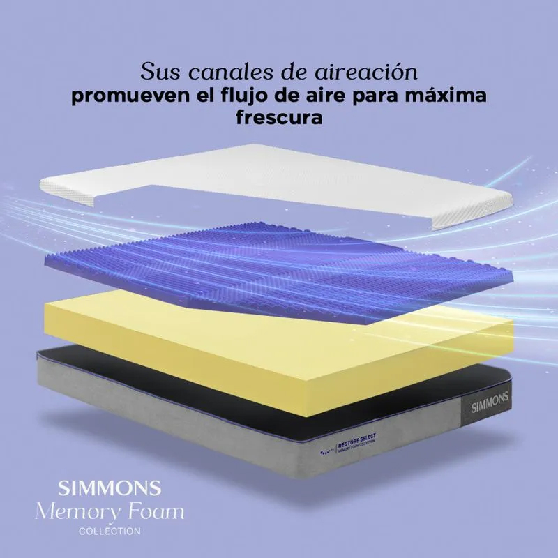 Colchón Restore Select 200x200cm King