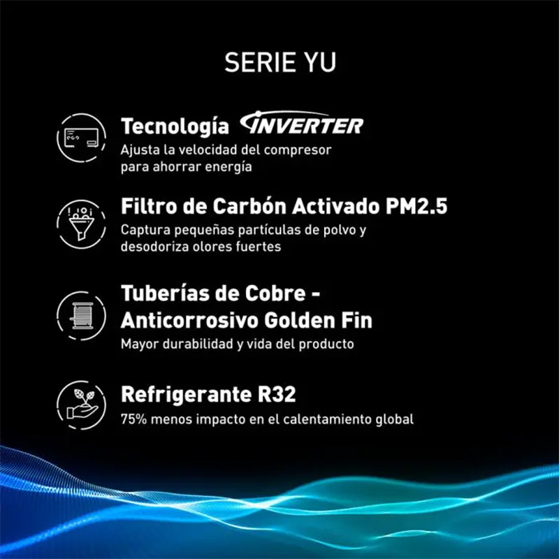 Aire Acondicionado Inverter SEER21 18.000 BTU Panasonic  