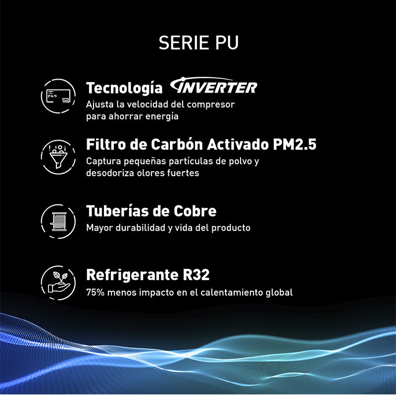 Aire Acondicionado Inverter SEER19 36.000 BTU Panasonic