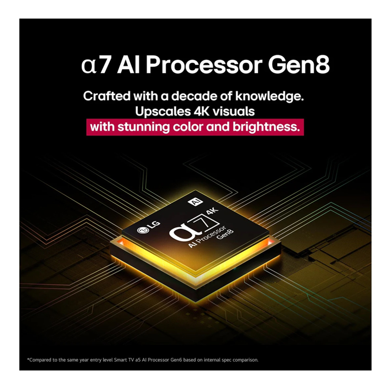 Televisión 4K UHD HDMI USB 86" 86UA7500 LG