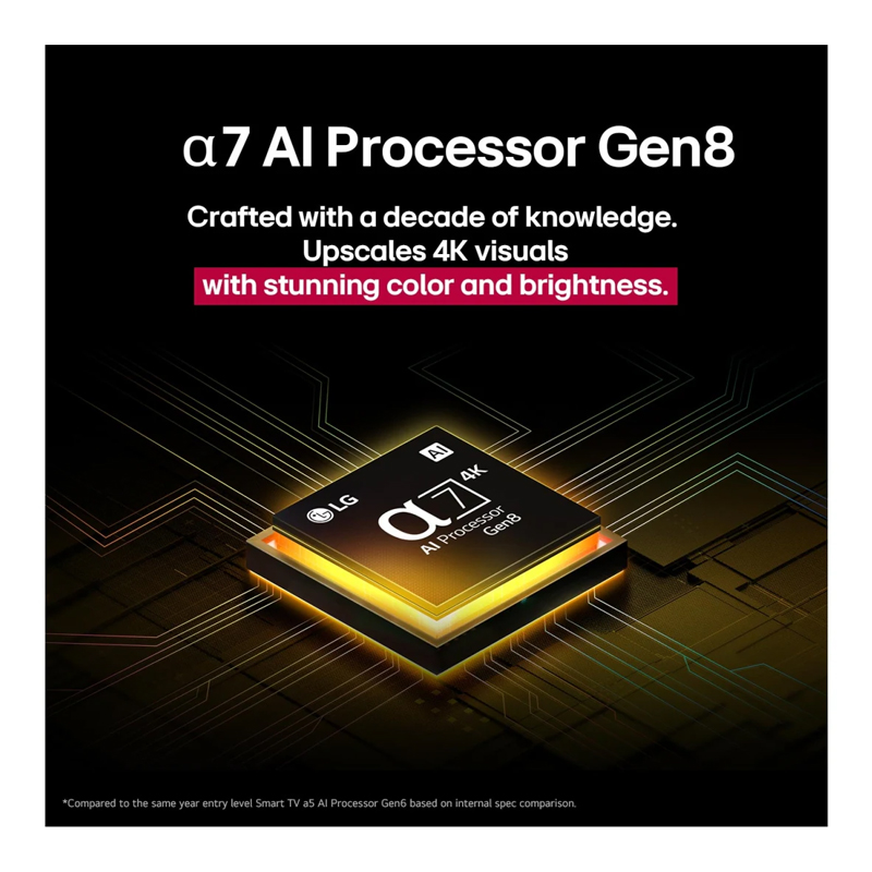 Televisor 4K UHD HDMI USB 50" 50UA7500 LG  