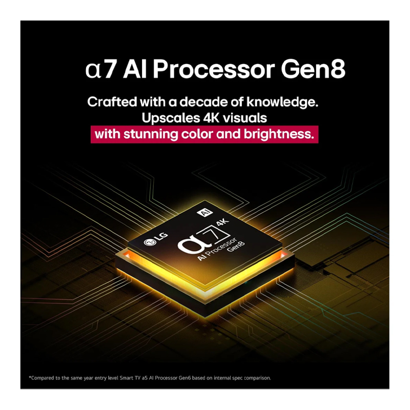 Televisor 4K UHD HDMI USB 65" 65UA7500 LG 