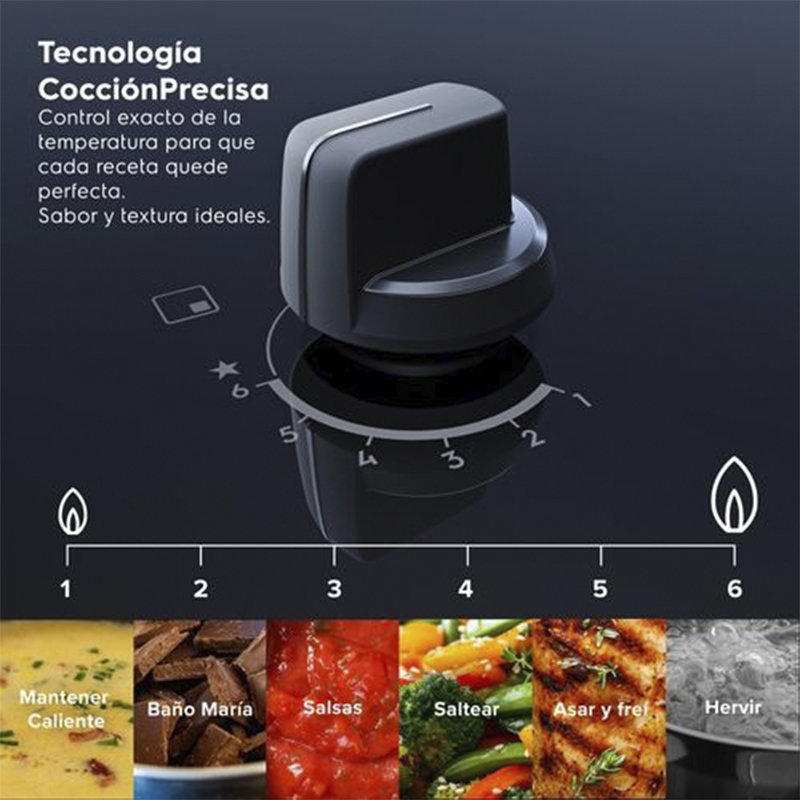 Cocina Empotrable a Gas 4 Quemadores KE4GC Electrolux