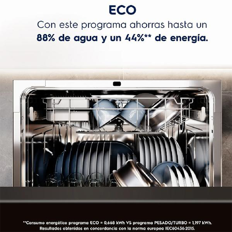 Lavavajillas Freestanding 8 Set Electrolux