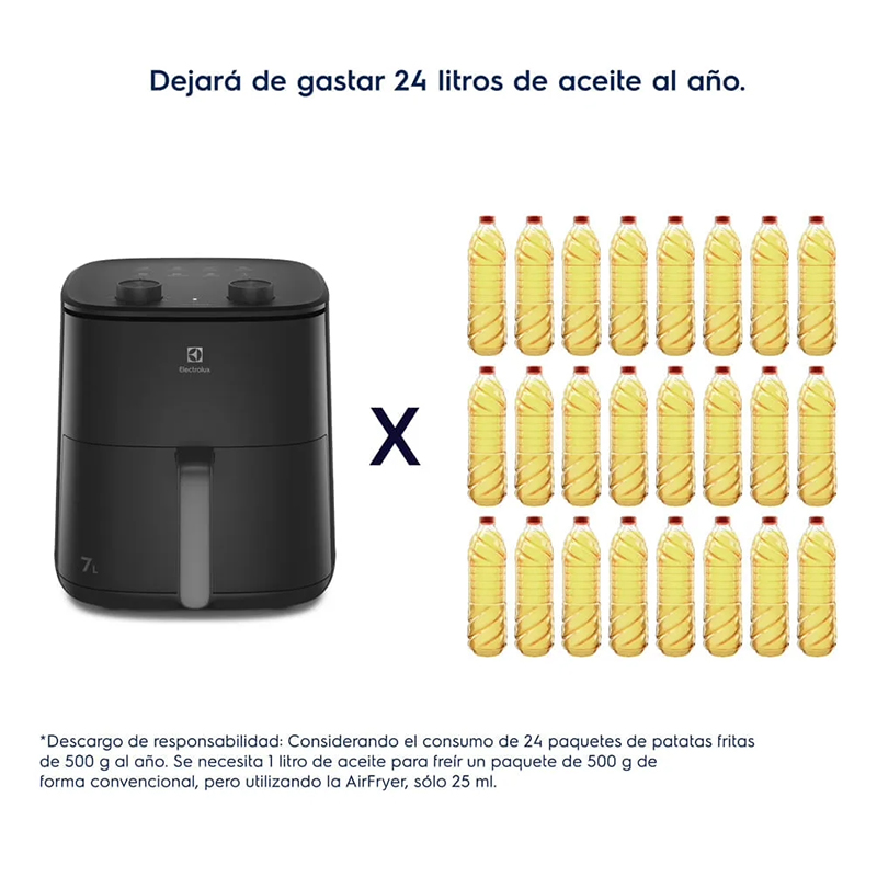 Air Fryer 7lt Negro 1700w Electrolux