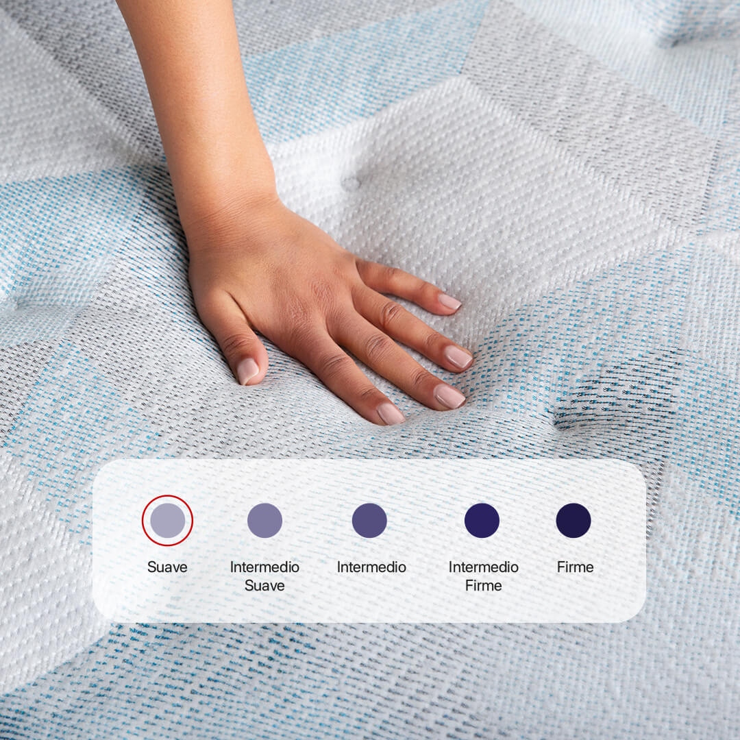 Colchón BeautySleep 2026 Erica Soft 160x200cm