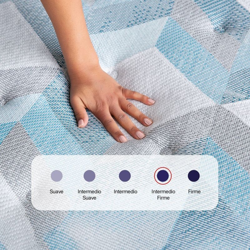 Colchón BeautySleep 2026 Erica Med Firm 105x190cm