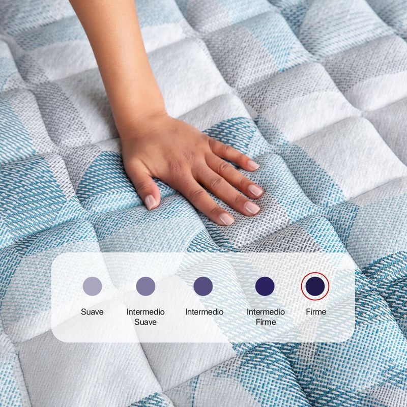 Colchón BeautySleep 2026 Erica Firm 135x190cm