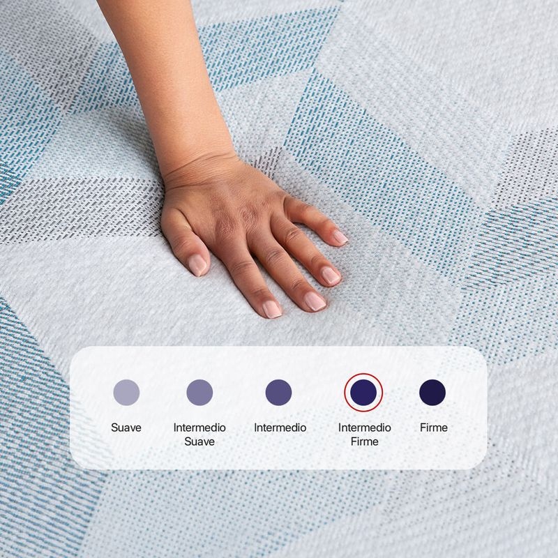 Colchón BeautySleep Erica  Medium Firm Memory Top 200x200cm