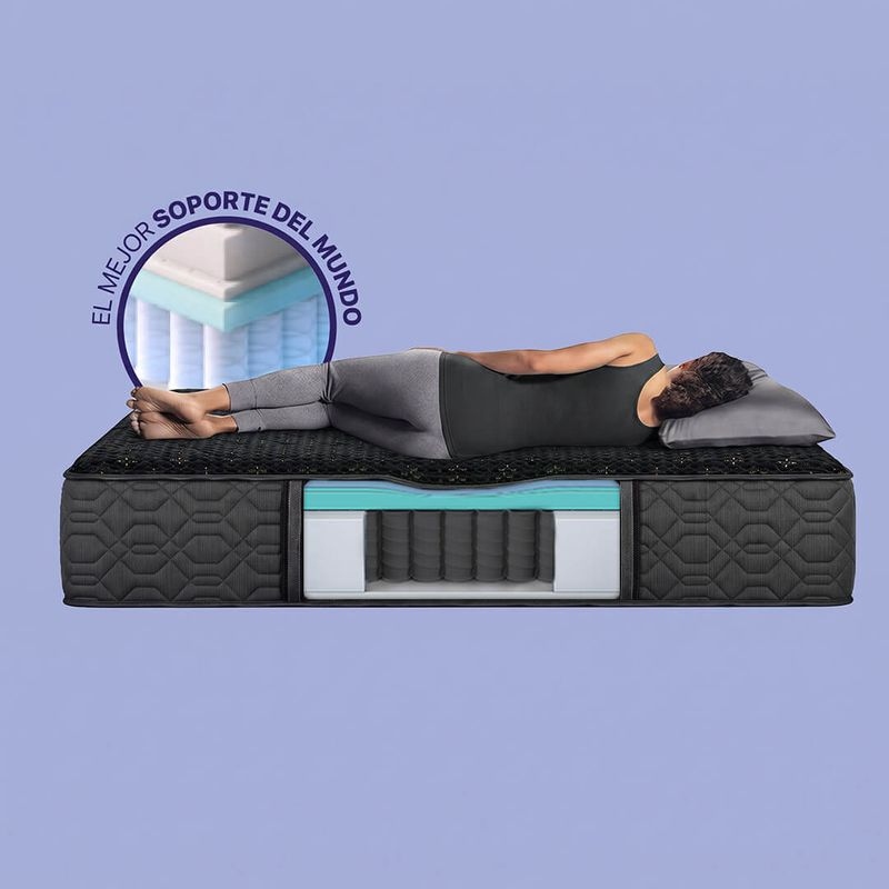 Colchón BeautyRest Black Firm 160x200cm