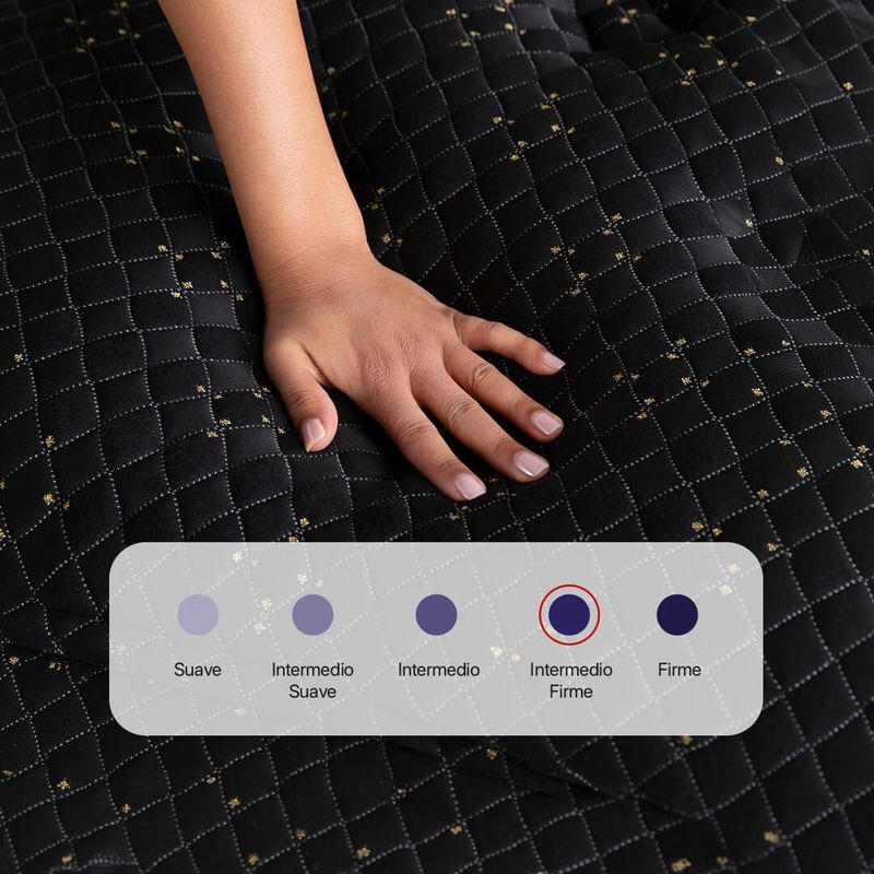 Colchón Beautyrest Black Medium Firm Pillow Top 100X200cm