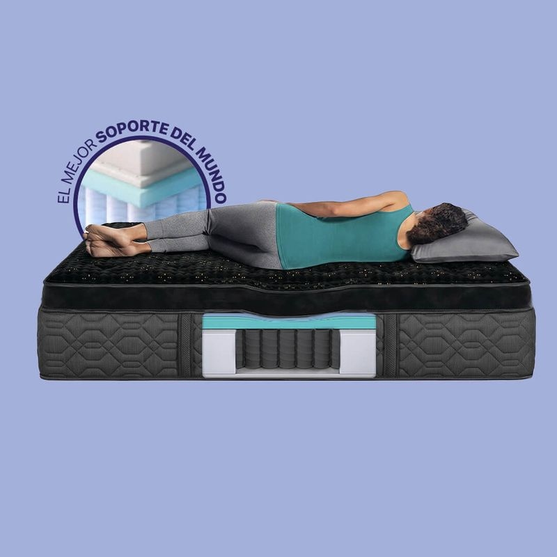 Colchón Beautyrest Black Medium Firm Pillow Top 200X200cm