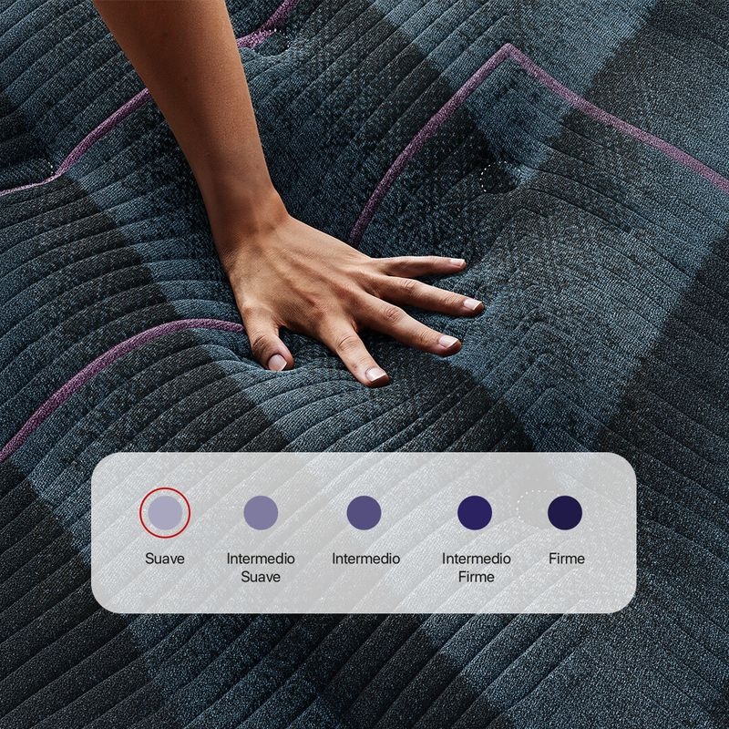 Colchón Beautyrest World Class Soft Pillow Top 160x200cm