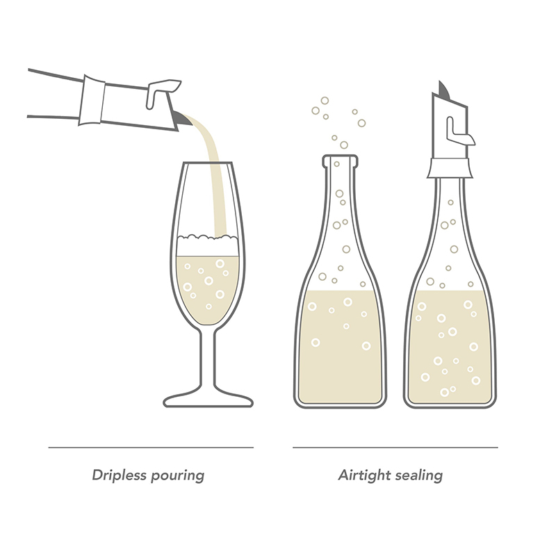 Tapón y Vertidor al Vacío Vacu Vin