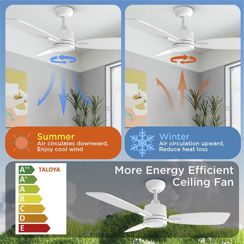 Ventilador de Techo con Lámpara Trend Blanco 42