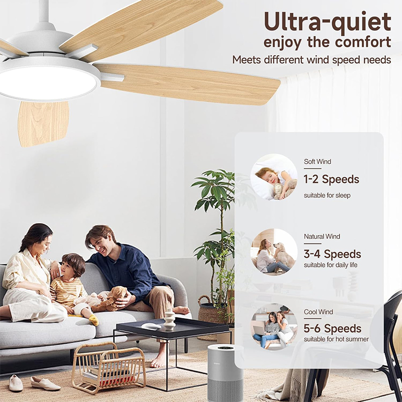 Ventilador de Techo con Lámpara Blanco 52