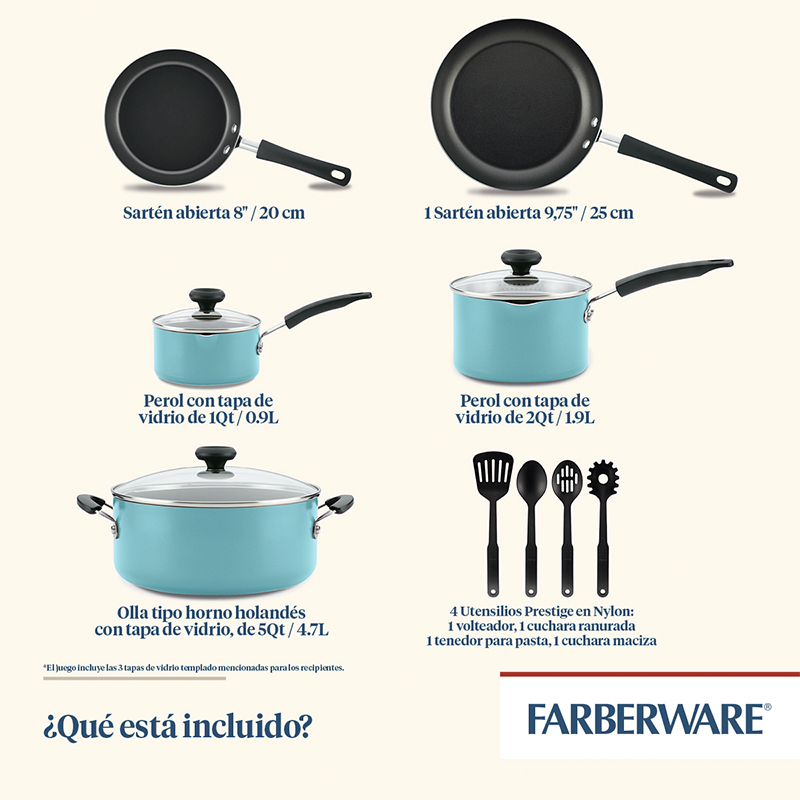 Ollas Juego 12 Piezas Easyclean Turquesa Farberware