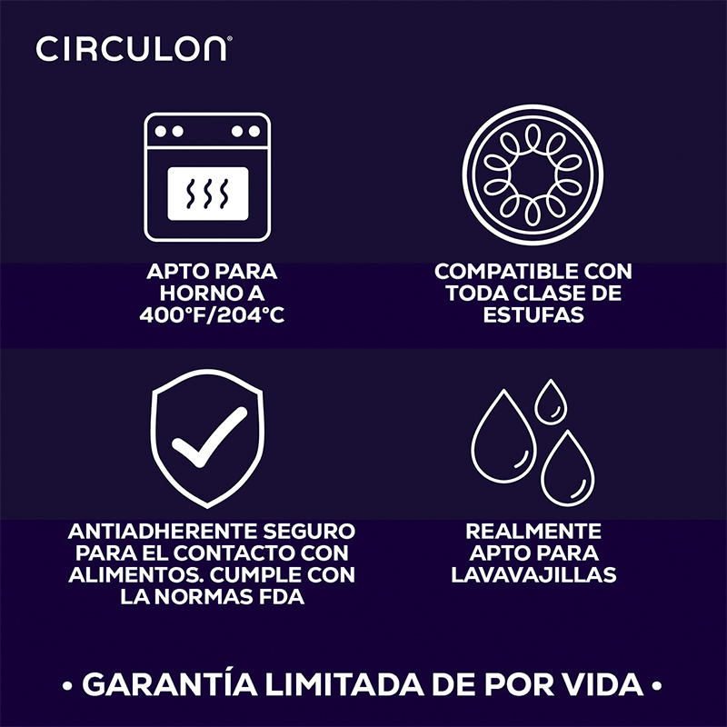 Ollas 8 Piezas Inducción Scratchdefense Circulon 