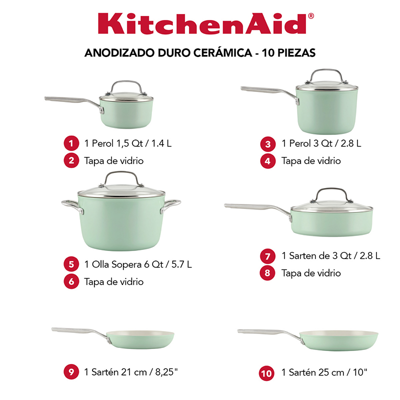 Ollas Juego 10 Piezas Anonized Pistachio Kitchenaid
