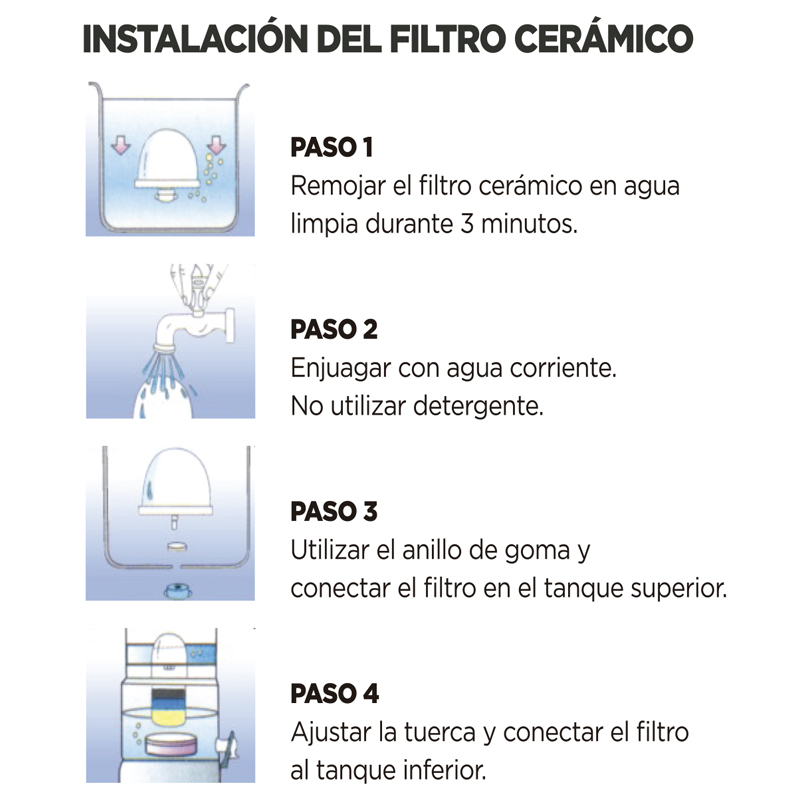Filtro de Cerámica para Dispensador de Agua Mastermaid