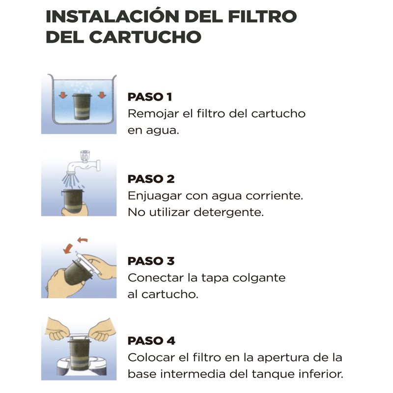 Filtro de Cartucho Mastermaid