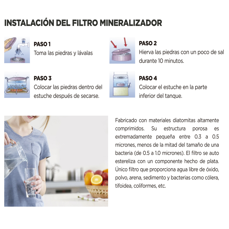 Filtro Mineralizador Mastermaid