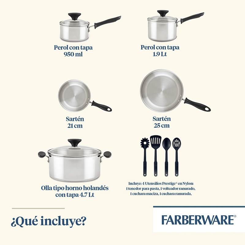 Ollas Juego de Inducción Reliance Inodidable Fa
