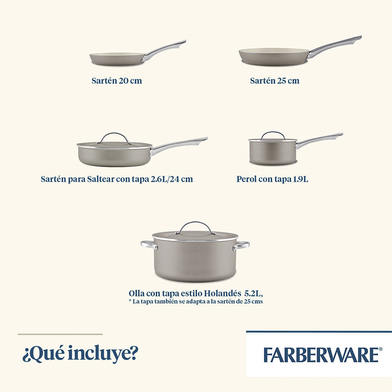 Ollas de Inducción Vibrance Cerámica 8 Piezas Farberware