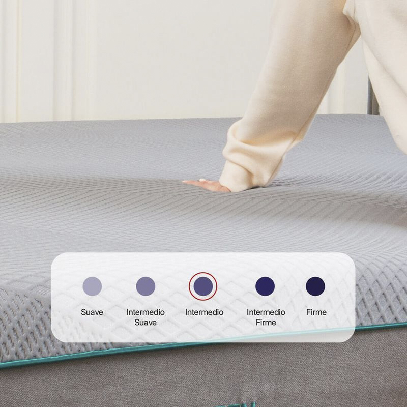 Combo Cama Ajustable BeautyRest  Advanced Motion KING + Colchón Gratis Eco Green