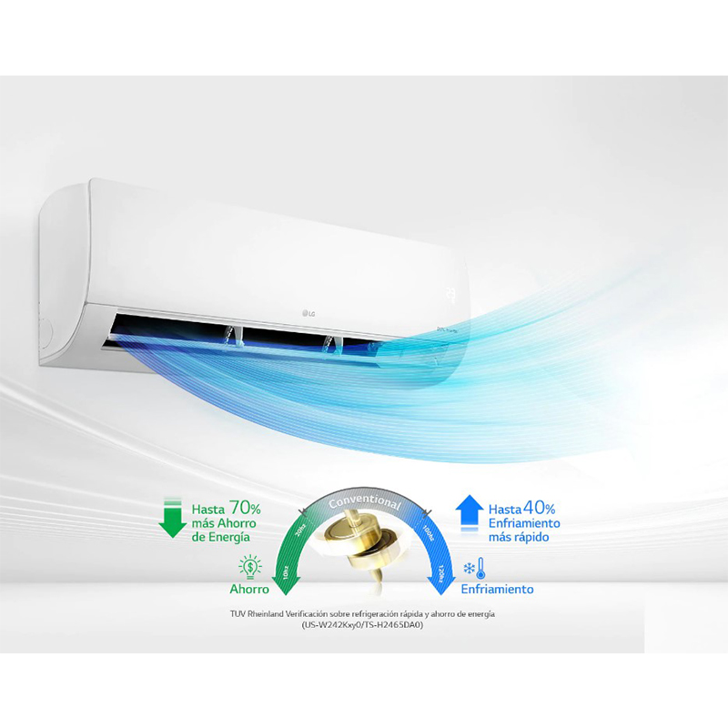 Aire Acondicionado Dual Inverter de 12000 BTU LG