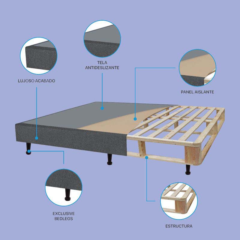 Base Endurotech  200x200cm Simmons
