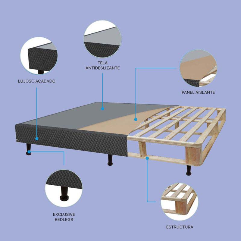 Base Beautyrest Black 20cm Simmons