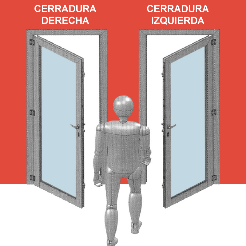 Cerradura con Botón Iseo