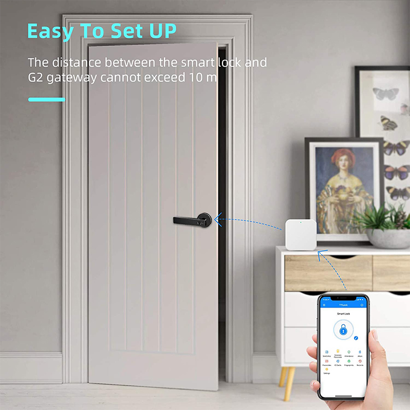 Smart Look Gateway 